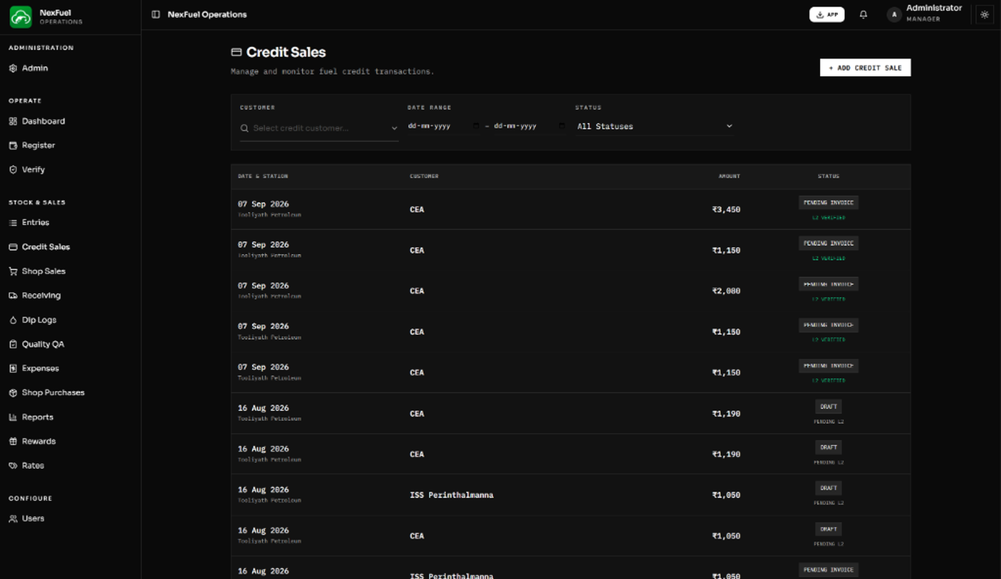 Credit Sales